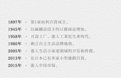 传统与现代工艺的碰撞 日本百年由利的精致历史——日用杂品之美